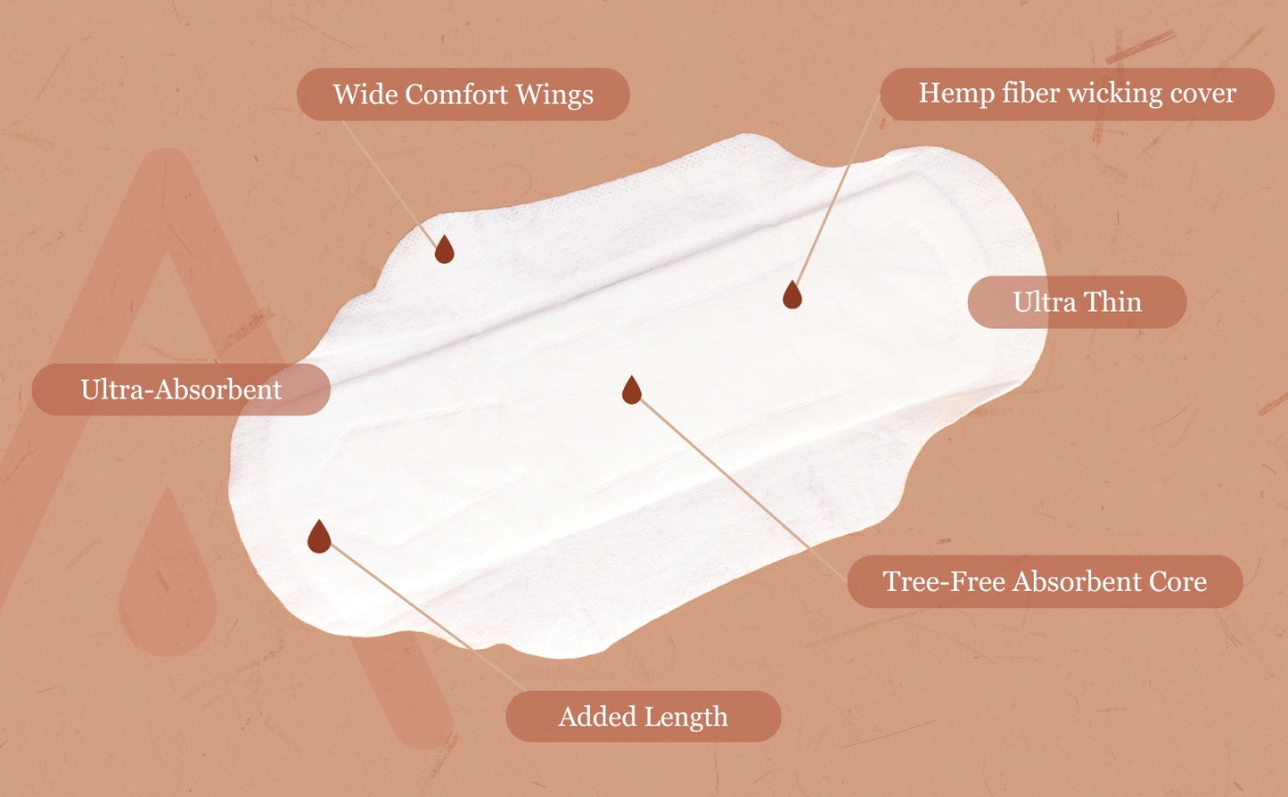 Hemp and Climate Beneficial™ Cotton Pads, 12ct POUCH - Wholesale
