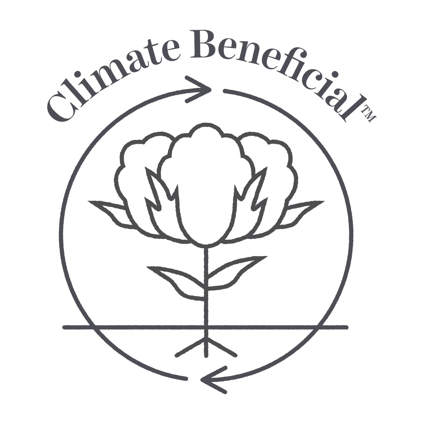 Hemp and Climate Beneficial™ Cotton Pads